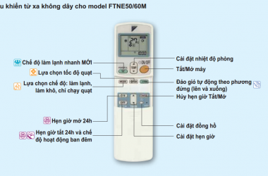 Cách test lỗi và bảng mã lỗi trên điều hoà Daikin